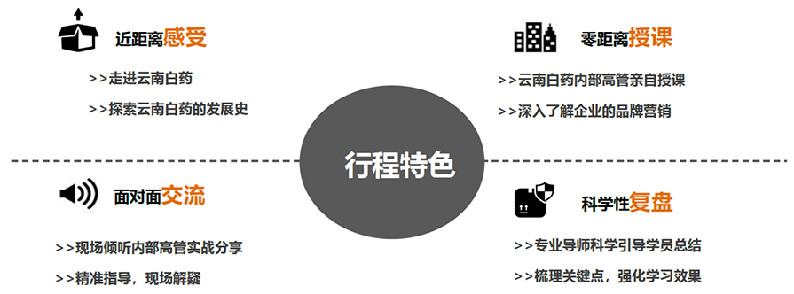ϰˎ(bio)UW(xu)(x)
